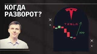 Что будет с Tesla? Когда разворот рынка?