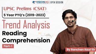 Reading Comprehension | UPSC Prelims (CSAT) 5 Year PYQ (2019 - 2023) | Trend Analysis | Part 1