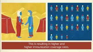 WHO: Polio Eradication - Reaching Every Last Child (Short version)