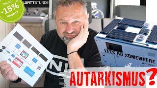 AUTARKIE um jeden Preis? Mein Strom-Setup im Wohnmobil! Solar, Lithium