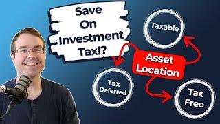 Keep More of Your Investment Return. 4 Keys to Effective Asset Location. Reduce lifetime tax drag.