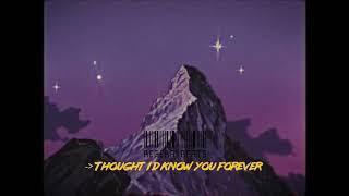 FREE Daft Punk x The Weeknd x Clairo Type Beat - “Thought I’d know you forever”