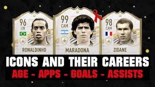 FIFA 21 | ICONS AND THEIR CAREERS!  ft. Maradona, Ronaldinho, Zidane... etc