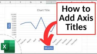 How to Add Axis Titles in Excel