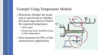 Steam Trap Station Testing Methods   Temperature and Ultrasound