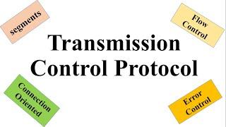 Transmission Control Protocol |TCP|