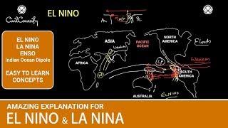 EL NINO & LA NINA | ENSO | Indian Ocean Dipole (IOD) की पूरी प्रक्रिया को जानिए | Indian Monsoon