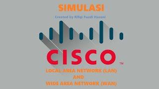 Simulasi Cisco Packet Tracer 2 (Jaringan LAN dan WAN)
