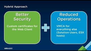 Certificado personalizado SSL en entorno Vmware vSphere 7.0, Hybrid Mode Certificate Management