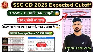 SSC GD 2025 Answer key Full data analysis, Ssc gd expected physical cutoff 2025 #sscgd #sscgd2025