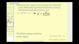 Find the Region a First Order Differential Equation Has a Unique Solution Through a Point - Part 2