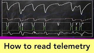 F1 Telemetry - How the car performance translates to those wiggly lines