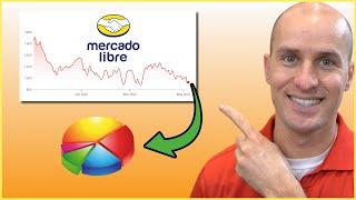 Why I'm Buying MercadoLibre Stock (MELI Stock) | Episode #3