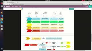 HR Portal Odoo