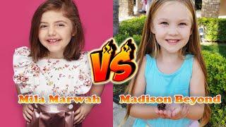 Mila Marwah VS Madison Beyond Transformation  From Baby To 2024
