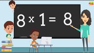 Table for number 8, Table for 8, Learn multiplication