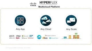 Cisco HyperFlex with Jonathan Gorlin