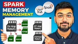 Apache Spark Memory Management