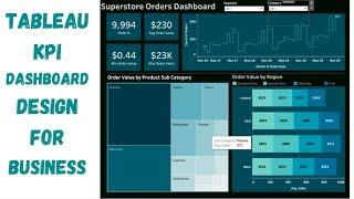 Tableau Tutorial for Designing KPI Dashboard for Business