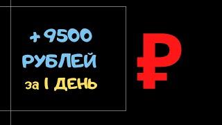 Textsale как Работать там? Текстсейл Заработок на Текстах. Текстсейл Работа. Textsale Биржа Статей