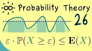 Probability Theory 26 | Markov's Inequality and Chebyshev's Inequality