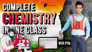 Complete Chemistry for CDS & NDA 1 2024 with PYQs || PYQs || Full NDA and CDS Chemistry.