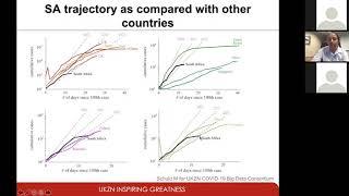 data@breakfast: Prof Tulio de Oliveira “COVID-19 Genomics and Epidemiology”