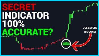 This Tradingview Indicator Can Make Millions : Accurate buy sell signals : Very Profitable
