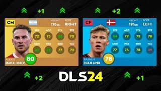 Biggest Rating Upgrades & Downgrades! | DLS 24