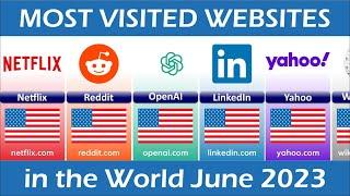 Most Visited Websites in the World 2023