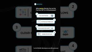 Best ERP Solution for Small and Medium Businesses || Accnu ERP || ERP System