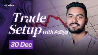 Trade setup for 30 December: NIFTY50 weekly analysis and trade setup