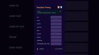 Transition timing  #css #css3 #htmlcss #html #coding #webdesign #webdevelopment #frontend #software