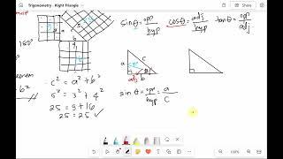 Solving Right Triangles with Example - Trigonometry (Taglish)