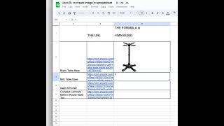 Use URL to create image in spreadsheet FORMULA Excel Google sheets