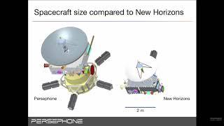 Pluto Orbiter and Kuiper Belt Exploration Mission