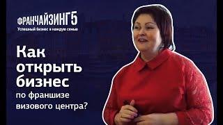 «Первый Визовый Центр»: упаковано во Франчайзинг5