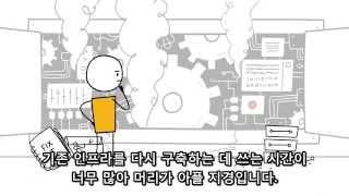 AWS Elastic Beanstalk 소개