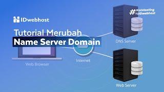 Tutorial Merubah Name Server Domain