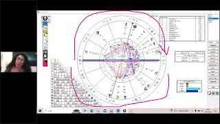 ÜCRETSİZ DOĞUM HARİTASI OKUMA EĞİTİMİ  ANTARES ASTROLOJİ OKULU