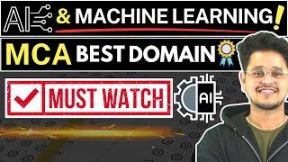 MCA in AI & ML MCA AI/ML Course Syllabus, Jobs & Colleges #mca #aiml #mcacolleges #itjobs #viral