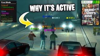 Why GTA 4 Online Is Still Active...