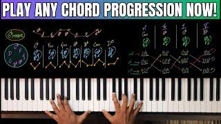 Get Prepared to play ANY Chord Progression on the Piano from ALL Scales  Keys using EVERY Inversion