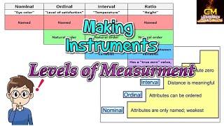 Levels of Measurement~GM Lectures