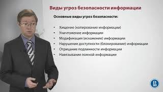 Виды угроз безопасности информации. Угрозы и нарушители безопасности информации