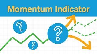 How to Use Momentum Indicators