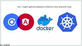 Ionic +Angular application deployment to Kubernetes cluster using docker image #angular #kubernetes