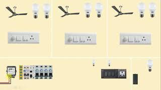 Complete House Wiring Diagram with main distribution board #House wiring