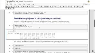 Основы построения графиков в Matplotlib