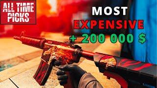 Top 10 Most Expensive Items Sold In Games